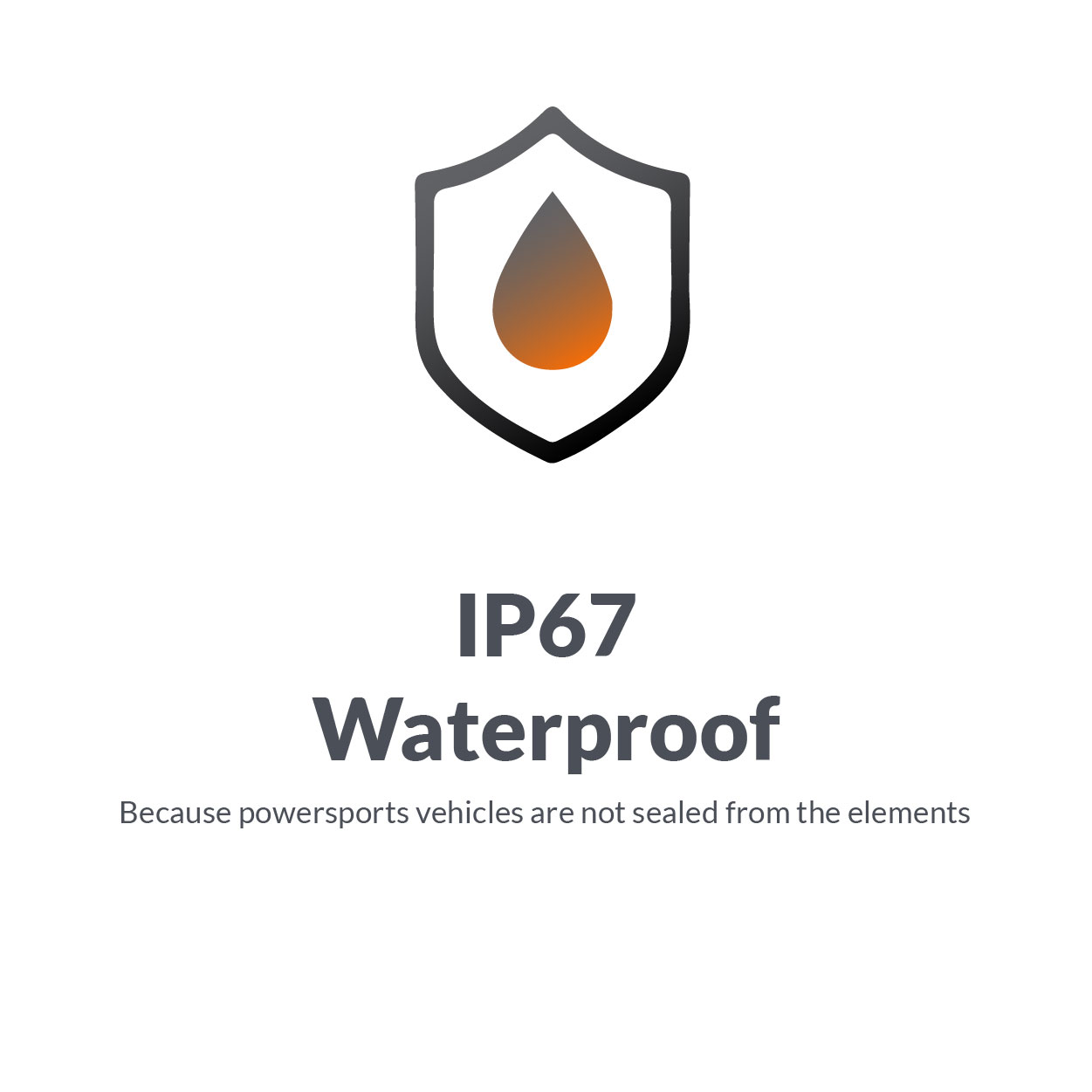 Hardware Features _Waterproof
